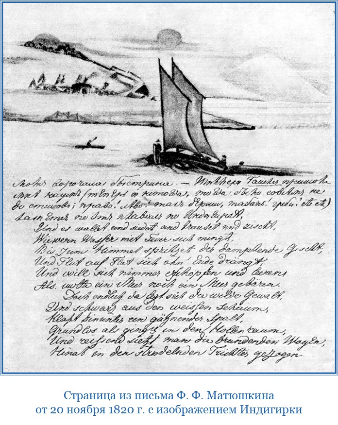 Иллюстрация к книге — Путешествие по Сибири и Ледовитому морю [i_071.jpg]