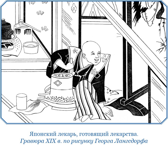 Иллюстрация к книге — Записки капитана флота [i_081.jpg]