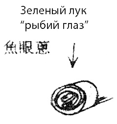 Иллюстрация к книге — Суп из акульего плавника [i_018.jpg]