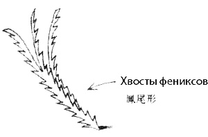 Иллюстрация к книге — Суп из акульего плавника [i_021.jpg]