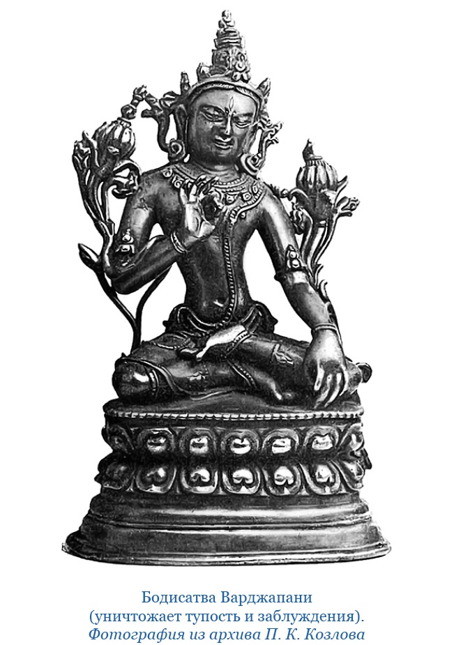 Иллюстрация к книге — Тибет и Далай-лама. Мертвый город Хара-Хото [i_074.jpg]