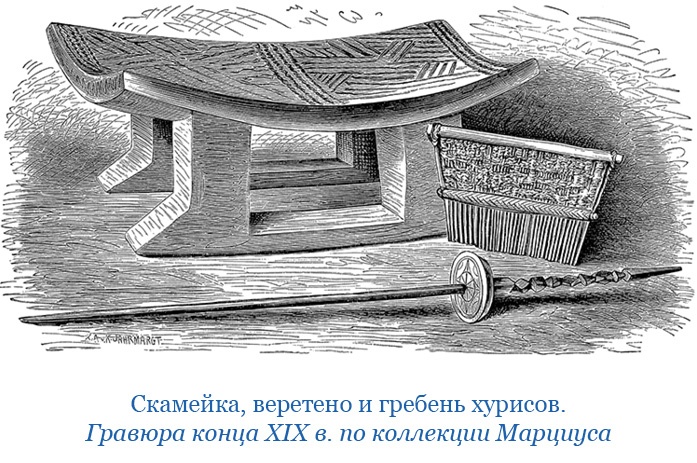 Иллюстрация к книге — Путешествия. Дневники. Воспоминания [i_052.jpg]