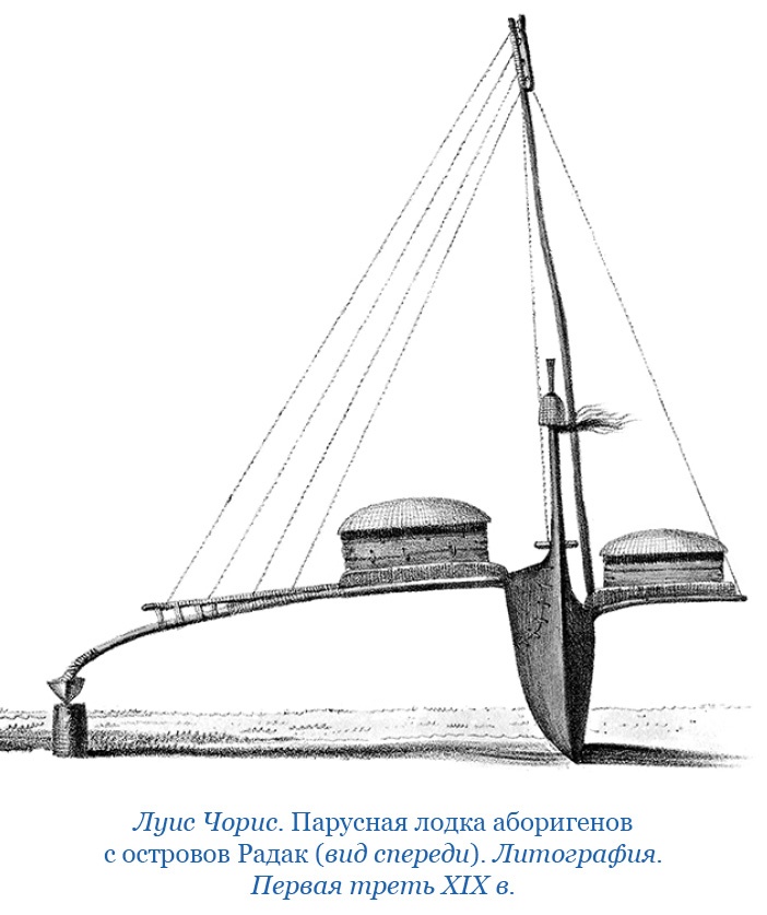 Иллюстрация к книге — Путешествия вокруг света [img_0435.jpg]