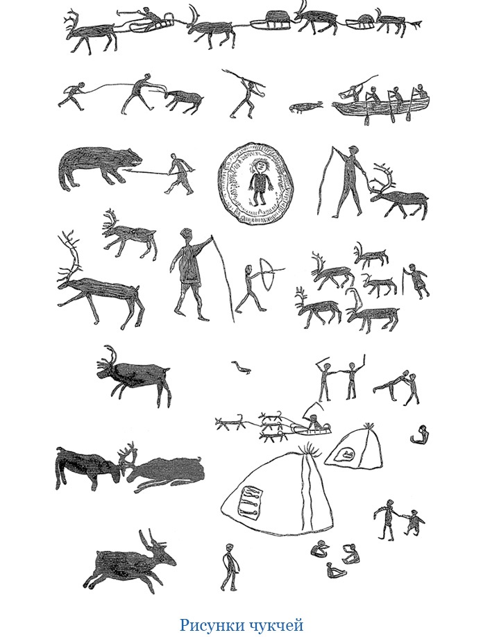 Иллюстрация к книге — Описание земли Камчатки [i_060.jpg]