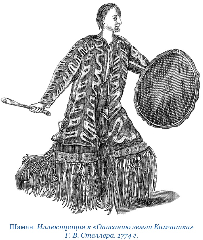 Иллюстрация к книге — Описание земли Камчатки [i_082.jpg]