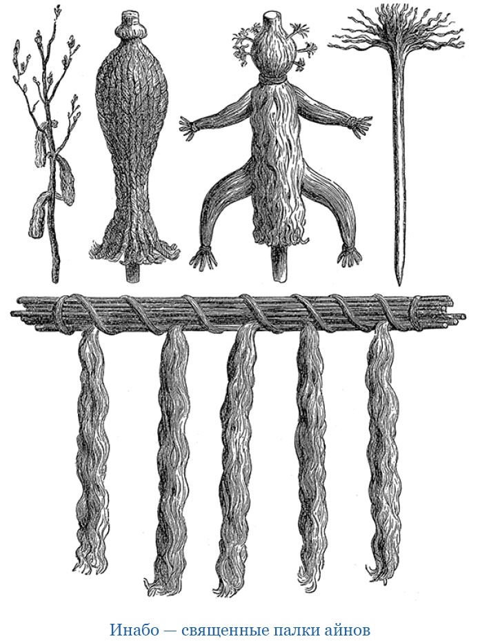 Иллюстрация к книге — Описание земли Камчатки [i_086.jpg]