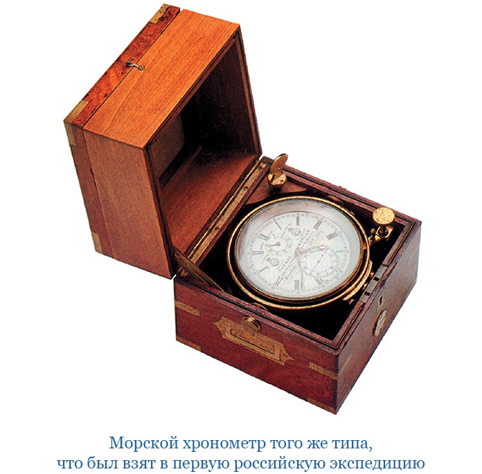 Иллюстрация к книге — Первое российское плавание вокруг света [i_006.jpg]