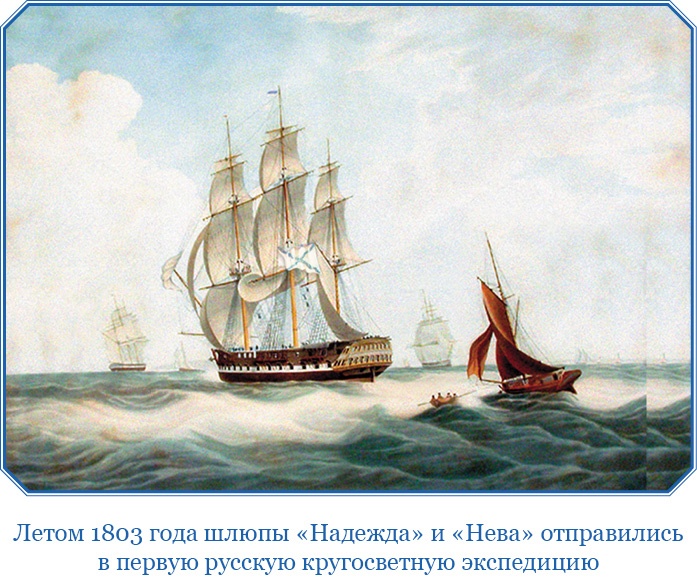 Иллюстрация к книге — Первое российское плавание вокруг света [i_014.jpg]