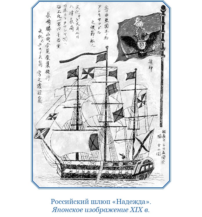 Иллюстрация к книге — Первое российское плавание вокруг света [i_060.jpg]