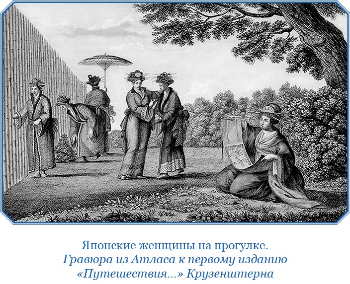 Иллюстрация к книге — Первое российское плавание вокруг света [i_061.jpg]