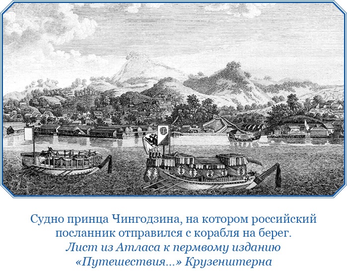 Иллюстрация к книге — Первое российское плавание вокруг света [i_074.jpg]