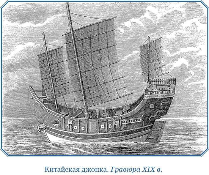 Иллюстрация к книге — Первое российское плавание вокруг света [i_113.jpg]