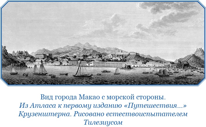 Иллюстрация к книге — Первое российское плавание вокруг света [i_115.jpg]