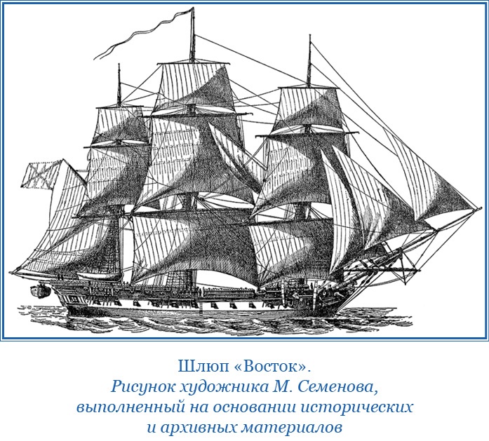 Иллюстрация к книге — Три кругосветных путешествия [i_050.jpg]