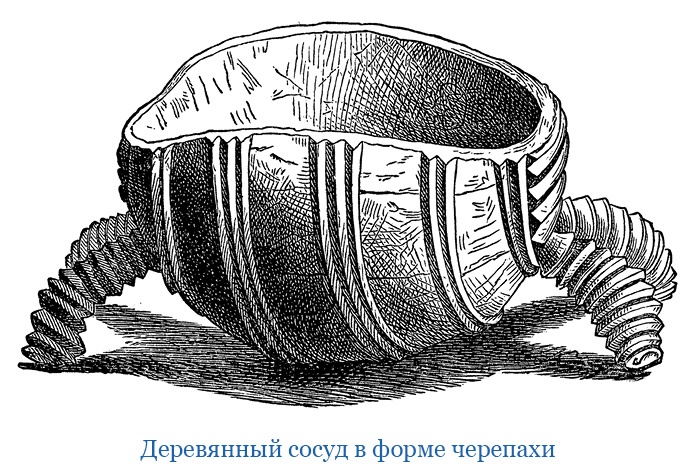 Иллюстрация к книге — Дневники исследователя Африки [i_046.jpg]