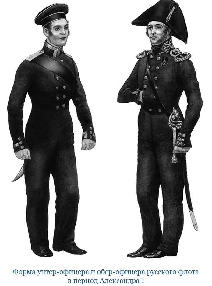 Иллюстрация к книге — Плавания капитана флота Федора Литке вокруг света и по Северному Ледовитому океану [i_033.jpg]