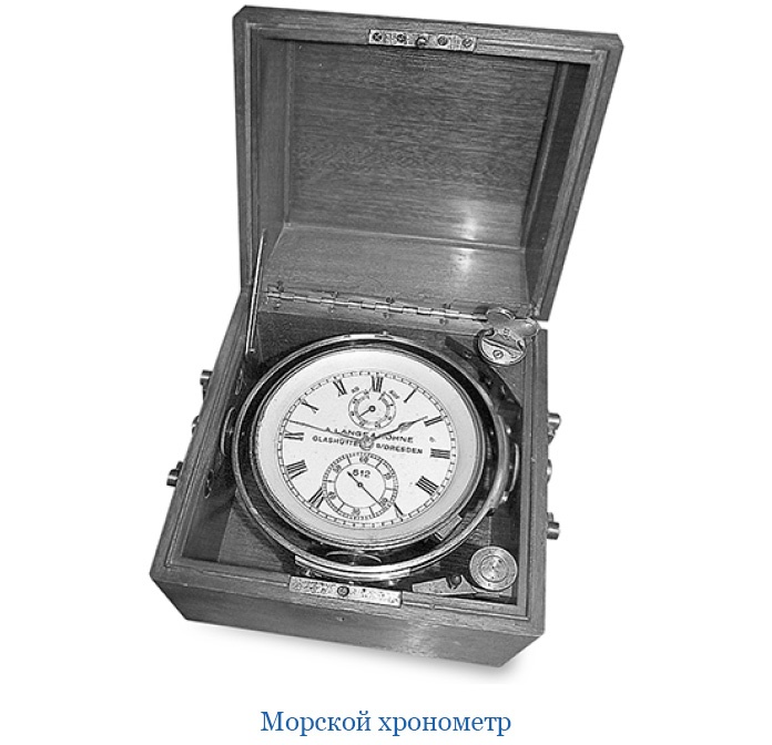 Иллюстрация к книге — Плавания капитана флота Федора Литке вокруг света и по Северному Ледовитому океану [i_039.jpg]