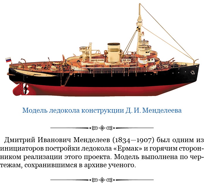 Иллюстрация к книге — «Ермак» во льдах [i_008.jpg]