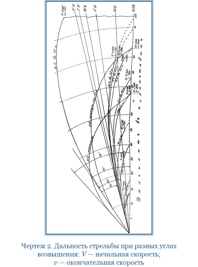 Иллюстрация к книге — «Ермак» во льдах [i_202.jpg]