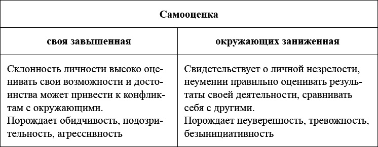 Иллюстрация к книге — Как воспитать мальчика, чтобы он стал настоящим мужчиной [_012.jpg]