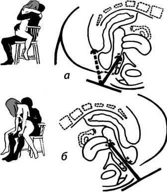 Иллюстрация к книге — 7 минут до оргазма. Книга-тренинг [image23.jpg]