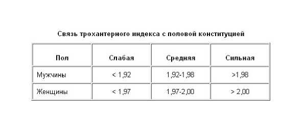Иллюстрация к книге — 7 минут до оргазма. Книга-тренинг [image7.jpg]