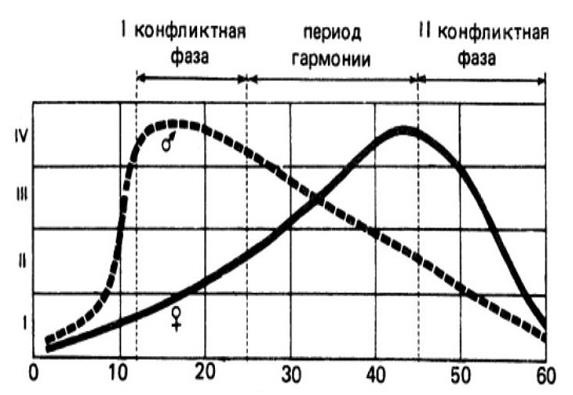 Иллюстрация к книге — 7 минут до оргазма. Книга-тренинг [img86ab.jpg]