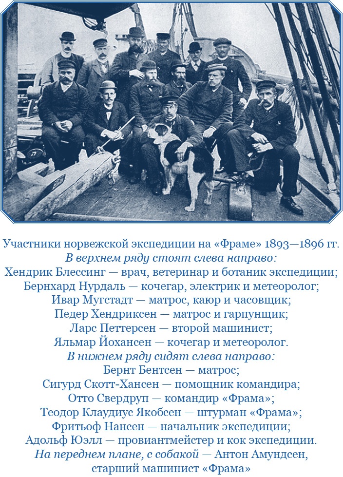 Иллюстрация к книге — «Фрам» в Полярном море [i_017.jpg]