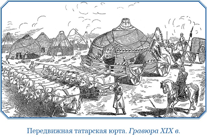 Иллюстрация к книге — Хождение за три моря [i_045.jpg]