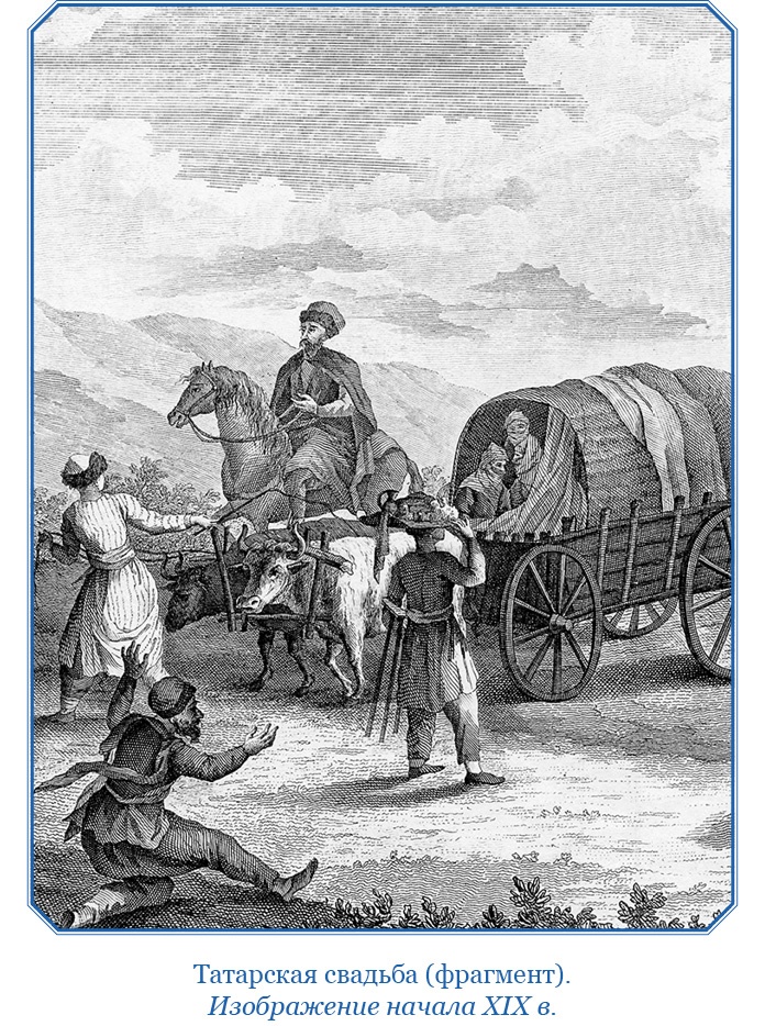 Иллюстрация к книге — Хождение за три моря [i_062.jpg]