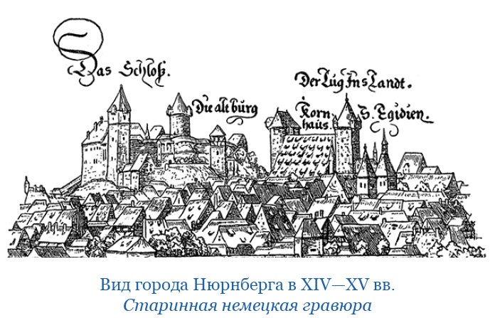 Иллюстрация к книге — Хождение за три моря [i_134.jpg]