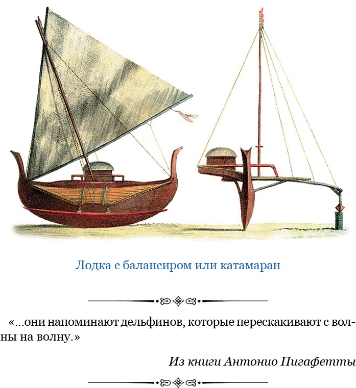 Иллюстрация к книге — Путешествие Магеллана [i_018.jpg]