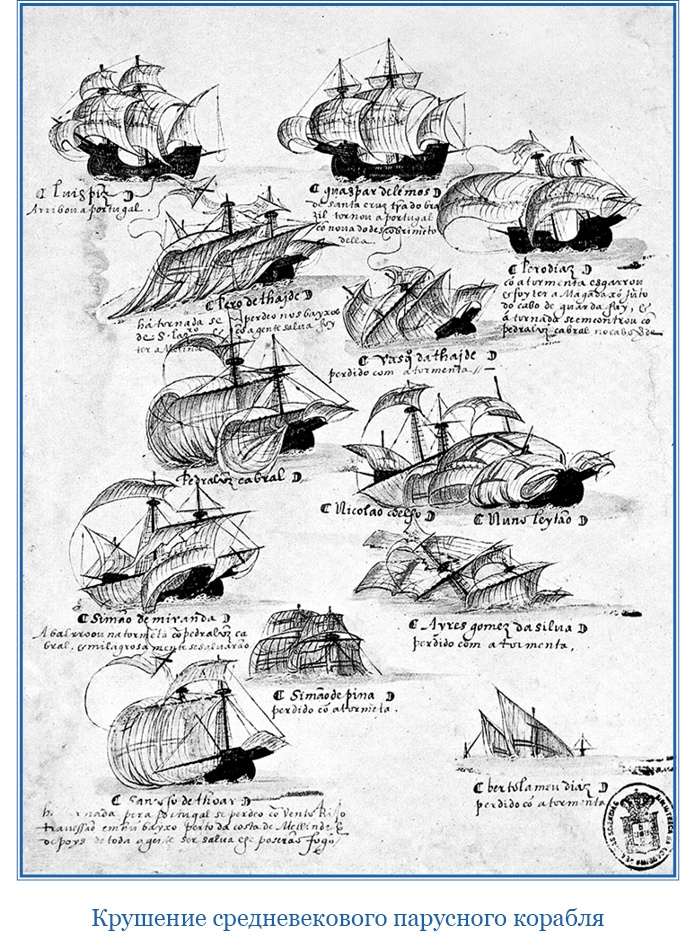 Иллюстрация к книге — Путешествие Магеллана [i_079.jpg]