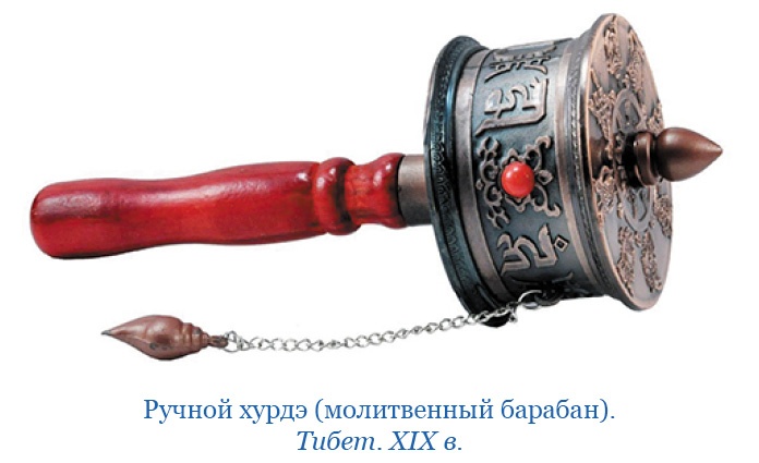 Иллюстрация к книге — Сибирь. Монголия. Китай. Тибет. Путешествия длиною в жизнь [i_009.jpg]