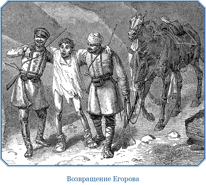 Иллюстрация к книге — Путешествия в Центральной Азии [i_088.jpg]