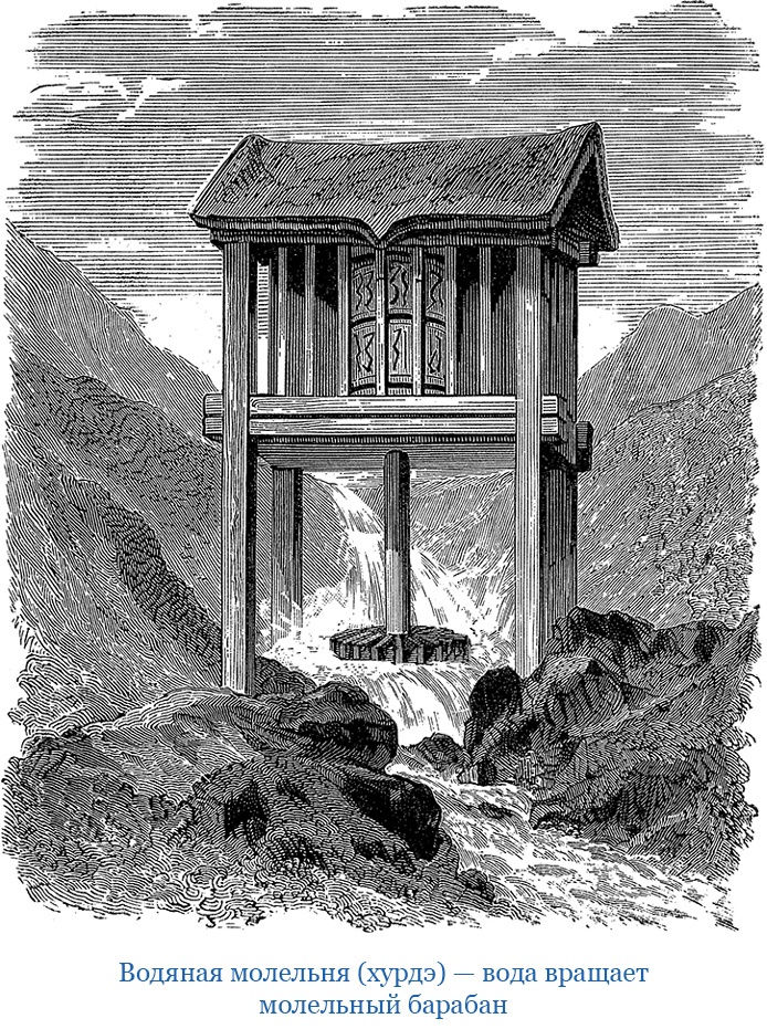 Иллюстрация к книге — Путешествия в Центральной Азии [i_104.jpg]