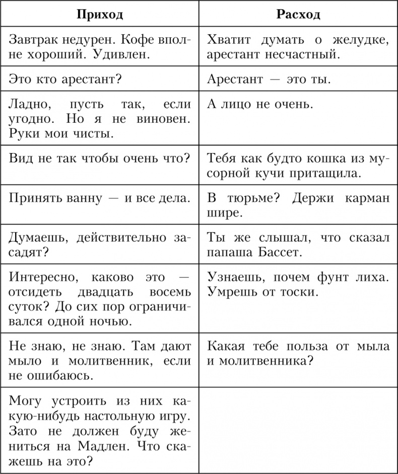 Иллюстрация к книге — На помощь, Дживс! Держим удар, Дживс! (сборник) [_01.jpg]