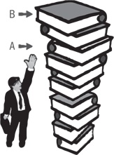 Иллюстрация к книге — Нешаблонное мышление. Проверенная методика достижения амбициозных целей [i_022.jpg]