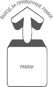 Иллюстрация к книге — Нешаблонное мышление. Проверенная методика достижения амбициозных целей [i_037.jpg]