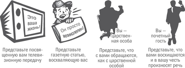 Иллюстрация к книге — Нешаблонное мышление. Проверенная методика достижения амбициозных целей [i_106.jpg]