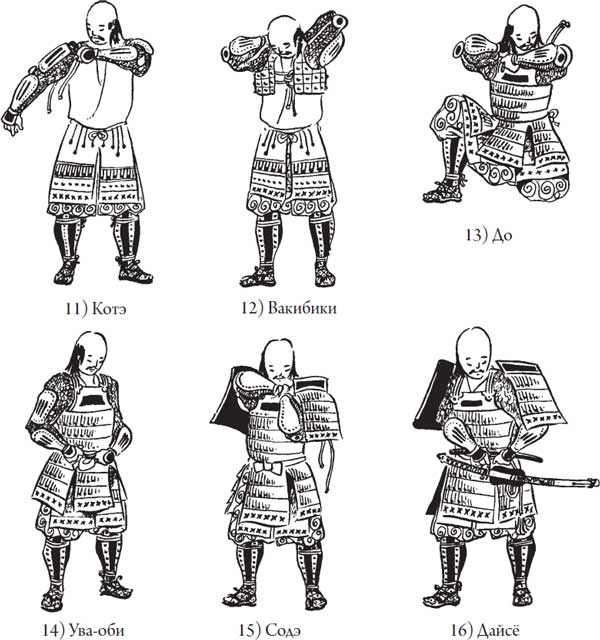 Иллюстрация к книге — Секреты самураев. Боевые искусства феодальной Японии [i_107.jpg]