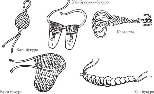 Иллюстрация к книге — Секреты самураев. Боевые искусства феодальной Японии [i_121.jpg]
