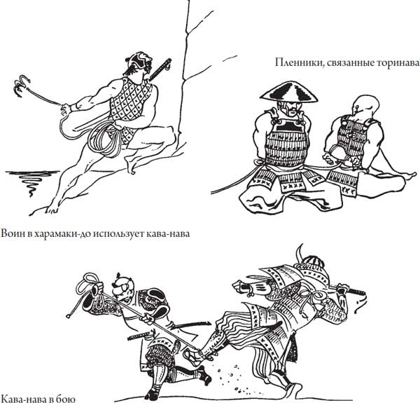 Иллюстрация к книге — Секреты самураев. Боевые искусства феодальной Японии [i_122.jpg]