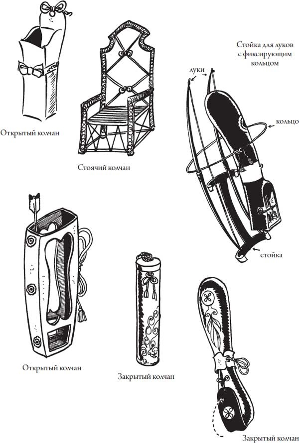 Иллюстрация к книге — Секреты самураев. Боевые искусства феодальной Японии [i_130.jpg]