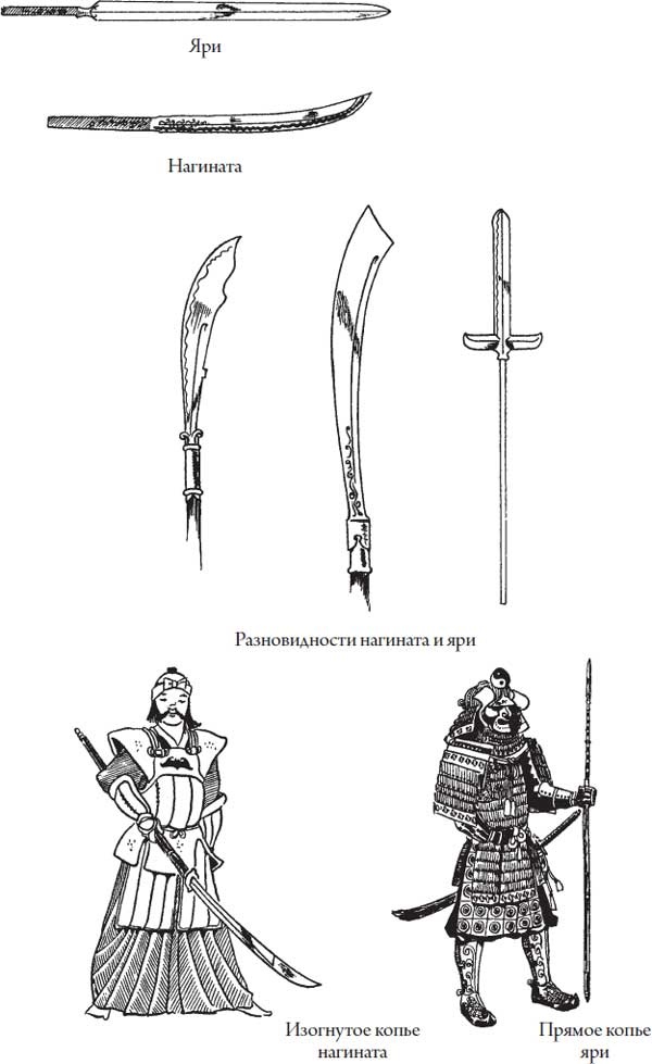 Иллюстрация к книге — Секреты самураев. Боевые искусства феодальной Японии [i_135.jpg]