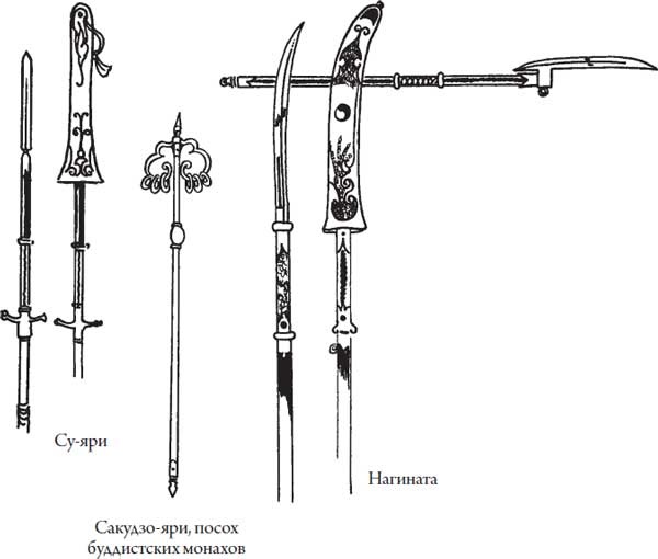Иллюстрация к книге — Секреты самураев. Боевые искусства феодальной Японии [i_137.jpg]