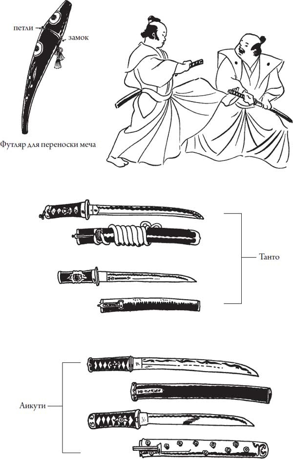Иллюстрация к книге — Секреты самураев. Боевые искусства феодальной Японии [i_151.jpg]