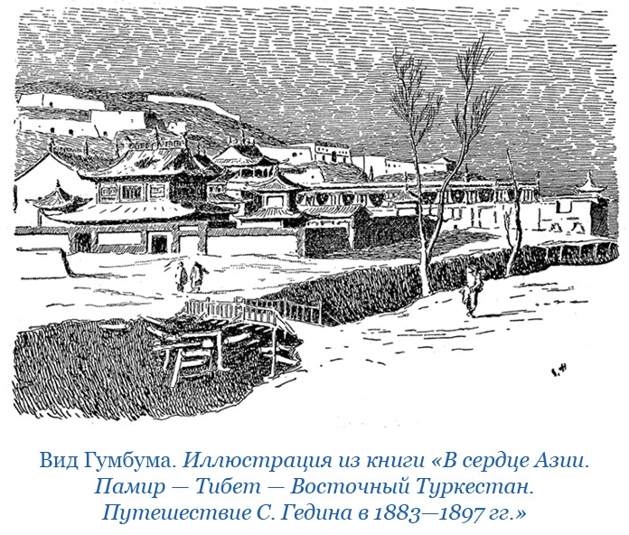 Иллюстрация к книге — Буддист-паломник у святынь Тибета [i_029.jpg]