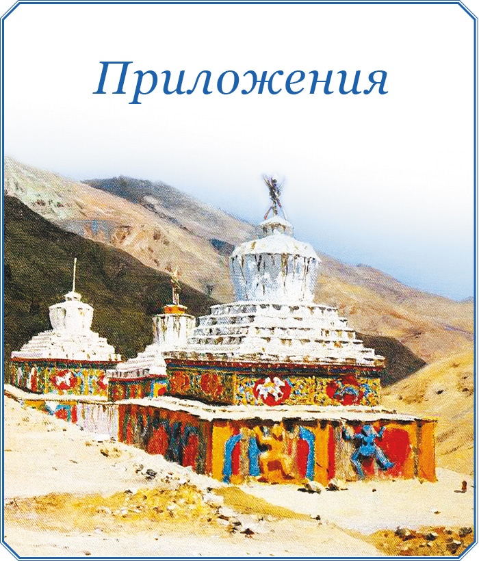 Иллюстрация к книге — Буддист-паломник у святынь Тибета [i_138.jpg]