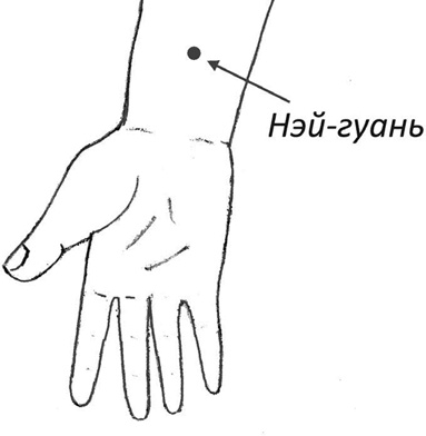 Иллюстрация к книге — Секреты восточной медицины. Чудо исцеления своими руками [i_097.jpg]